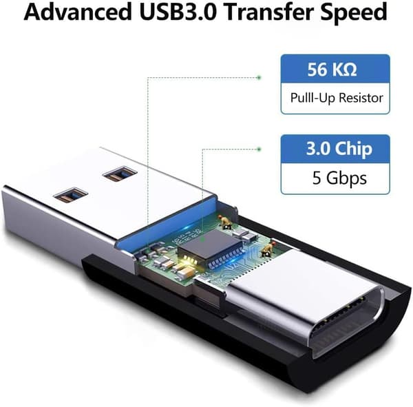 4x USB C hun til USB 3.0 han 5Gb/s adapter sort