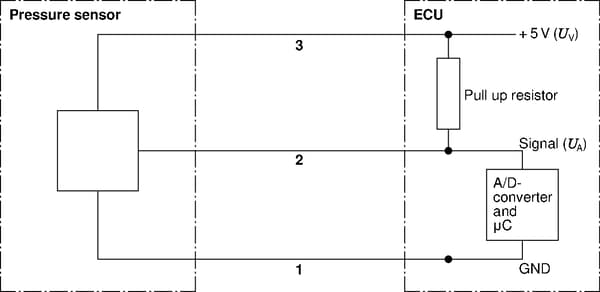 TRYCKREGULATOR 0281002937 BOSCH