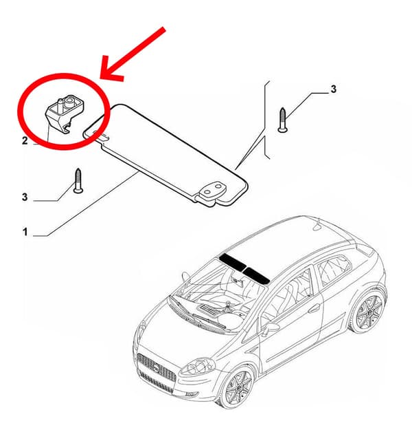 Fiat Grande Punto solskærmsmontering