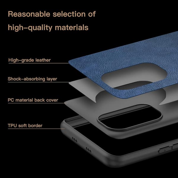 BLÅTT SKAL TILL XIAOMI REDMI K40 PRO