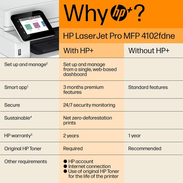 HP LASERJET PRO 4102fdn -monitoimitulostin