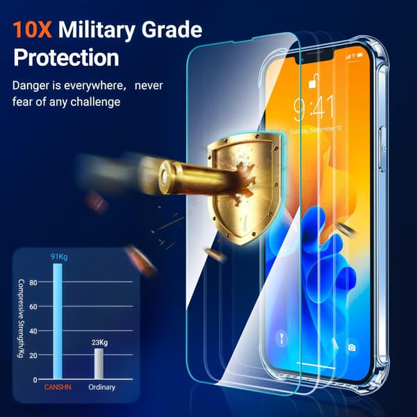 2x GLASSKAL TILL IPHONE 13 PRO MAX TRANSPARENT