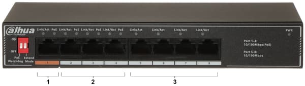 SF1008LP 8-PORTARS POE-SWITCH DAHUA