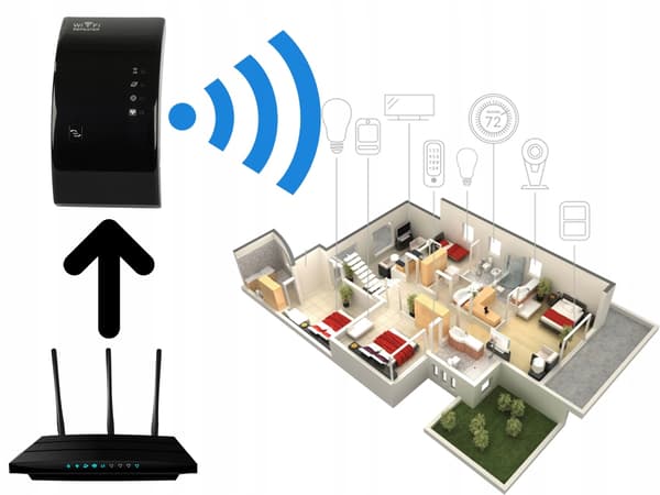 Wi-Fi-repeater 300 Mbps (50) GAB_A