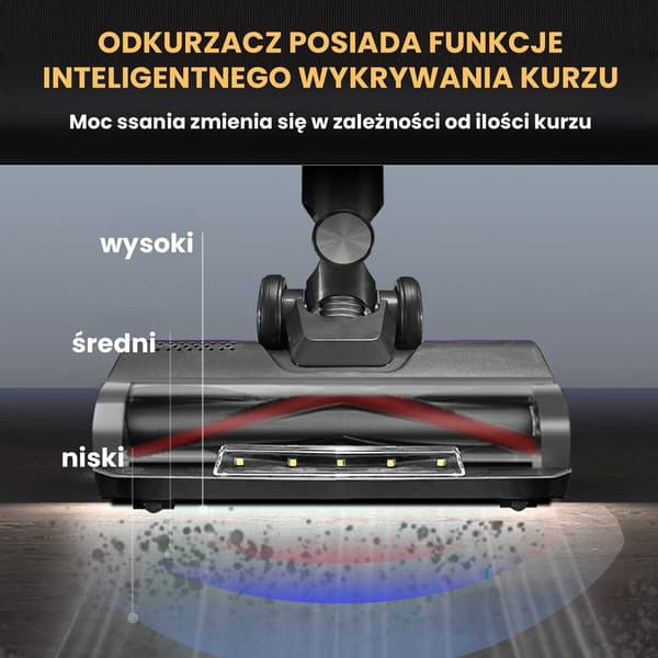 BERGMANN HAX 125 450W N akkukäyttöinen pystyimuri