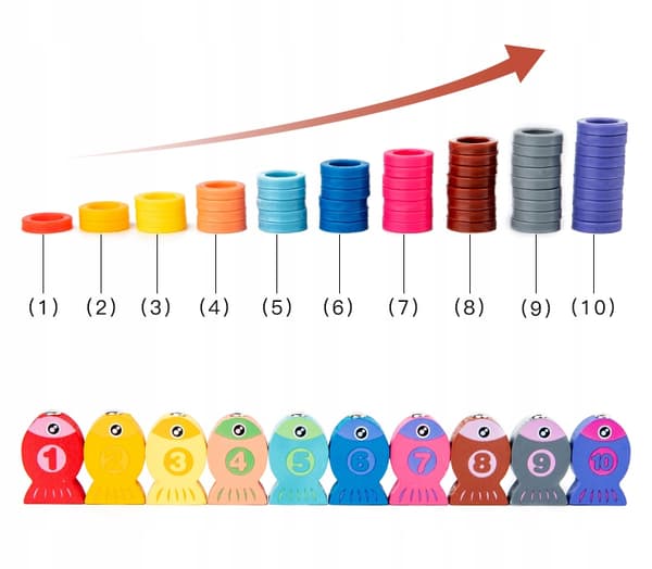 LÄRA SIG RÄKNA MONTESSORI NR: 8045