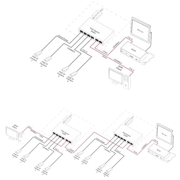 POE-SWITCH SG-64H 4-PORTARS PULSAR