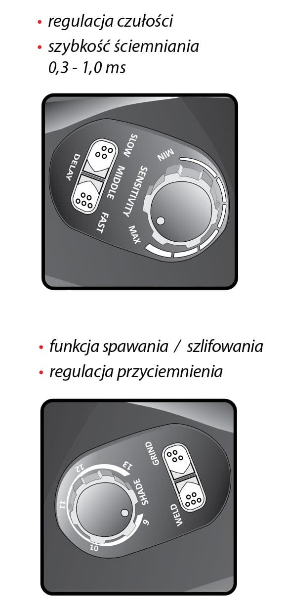 AUTOMATISK MÖRKNINGSHJÄLM - YT-73921