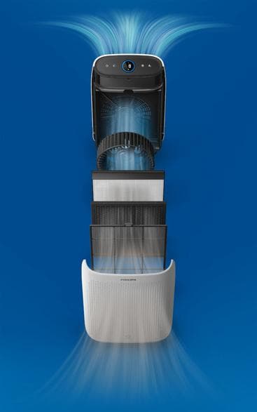 NanoProtect HEPA-suodatin PHILIPS FY1410/30 -ilmanpuhdistimeen