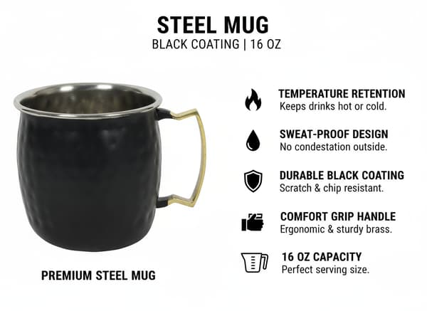 KRUS I RUSTFRIT STÅL 475 ML MED SORT BELÆGNING