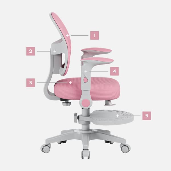Junior 5.0 Pinkki pyörivä tuoli