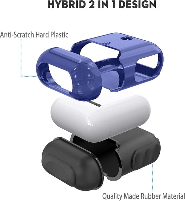 HÅRDT SILIKONEETUIS TIL AIRPODS 1/2 BLÅ SORT