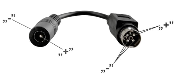 EFFEKTÖVERGÅNG DIN4-W/GT-5.5