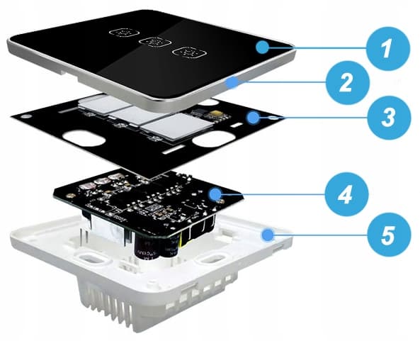 Touch Glas Lyskontakt 3P ZigBee TUYA #uden N