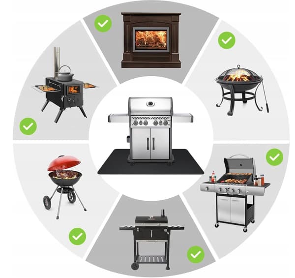 GRILLMATTA 152x102CM FLÄCKFRI OCH BRANDSÄKER TERRASSGRÄSMASKINSKYDD