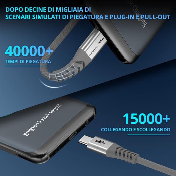 2x USB-C - USB-C -pikalatauskaapeli harmaa 100W 20V 5A 2M