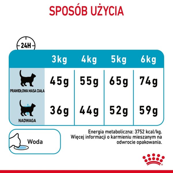 Royal Canin FCN Urinary Care tørfoder til katte 4 kg