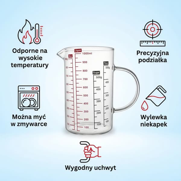 KØKKENMÅLEKANDE 1000 ml VARMEBASIDIG MED GLASMÅLEGRADUATION