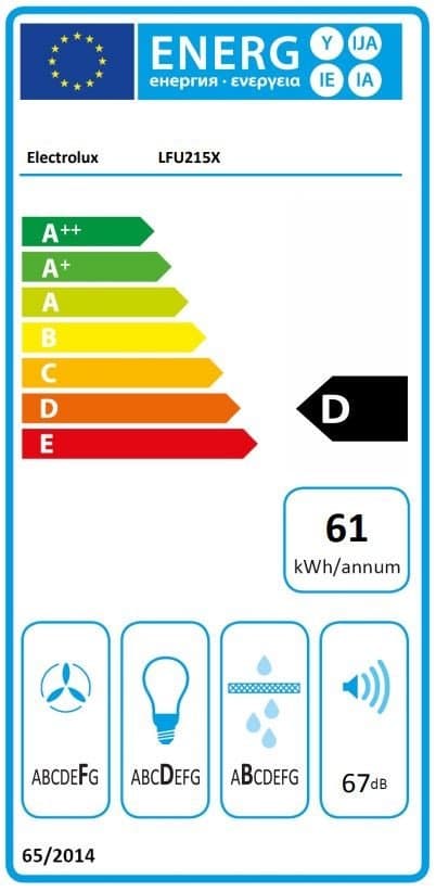 Electrolux LFU 215 X fläktkåpa för underskåp, 50 cm, 272 m³/h