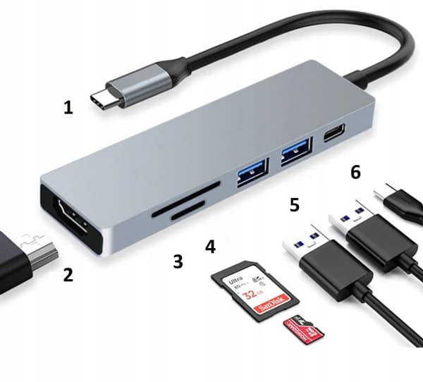 Adapter 6-i-1-hubb USB-C HDMI 4K SD Macbook Pro/Air