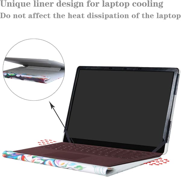 FODRAL FÖR MICROSOFT SURFACE LAPTOP/2:a generationen 2018/3:e generationen 2019 13,5" MED SLUTNING