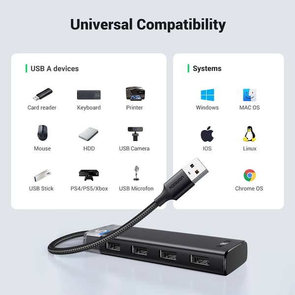 Ugreen CM653 HUB med 4 USB-A porte og USB-A strømkabel - Sort