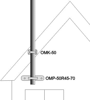 OMK-50 SEINÄKIINNIKE
