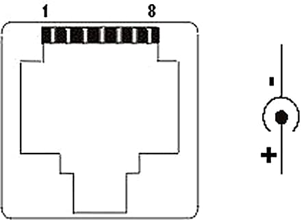Videotransformaattori TR-1RJ-HD*P2