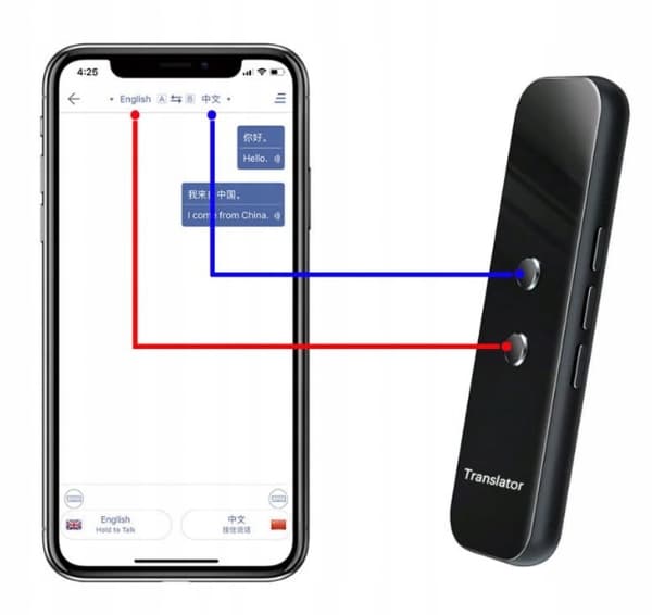 Bärbar intelligent röstöversättare - över 120 språk!