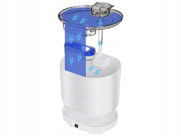 Automatisk dispenser med sensor (32)