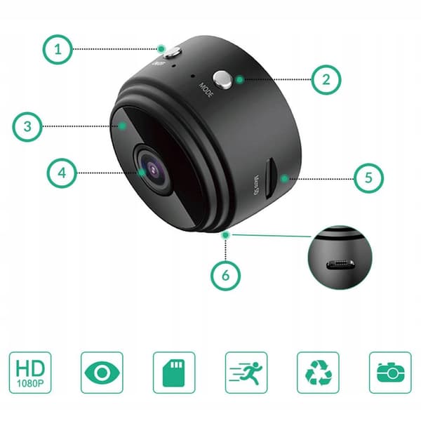 Piilotettu langaton yönäkökamera, Mini, Wi-Fi, Full HD
