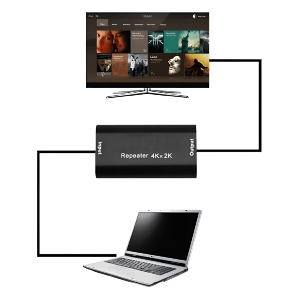 HDMI stik forlænger signalforstærker 4k * 2k REPEATER 2K 2160p 30m