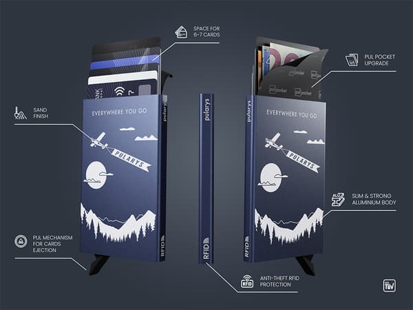 RFID ZEN kreditkortetui "AVIATOR"
