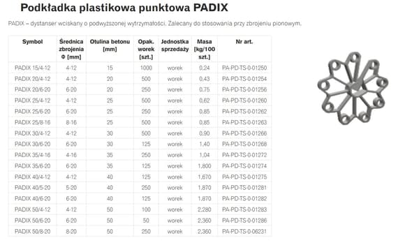 PLASTBRICKA PADIX 40/5-20 RING - SL S01281
