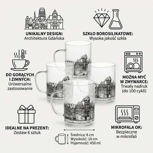 GLASMUGG MED TRYCK GDAŃSK STAD 400 ML SET MED 6 GLASMUGGAR GLAS