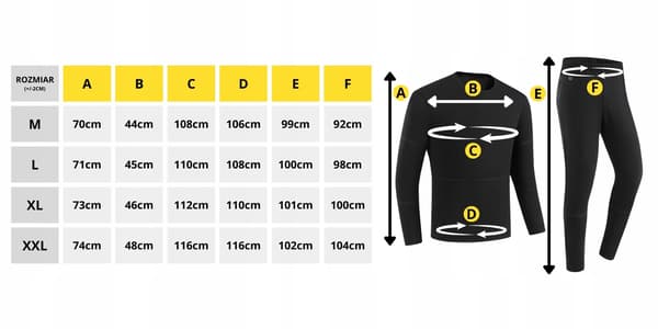 E-UNDERWEAR MAN herr termoklästerset, storlek 3xl