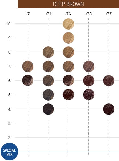 Wella Color Touch 60ml Dybbrune Nuancer 6/71