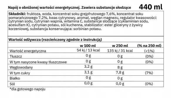 Set med 2 vattenkoncentrat. Sodastream PepsiMAX Mango + Isoton Citrus