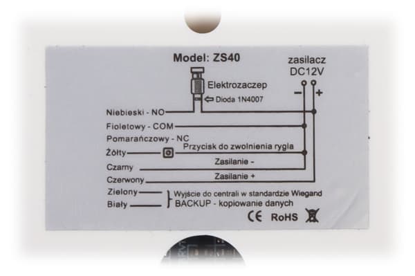 ZS40W vidos kombinationslås