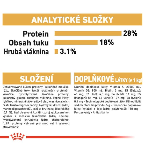 Royal Canin Yorkshire tørfoder til hunde 7,5 kg