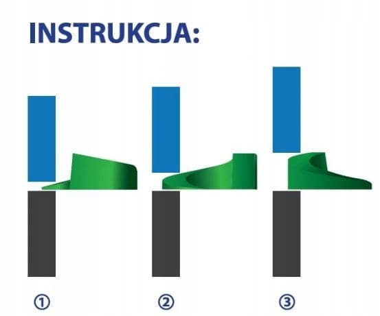 Monteringsklin typ C halvcirkulär 100 st