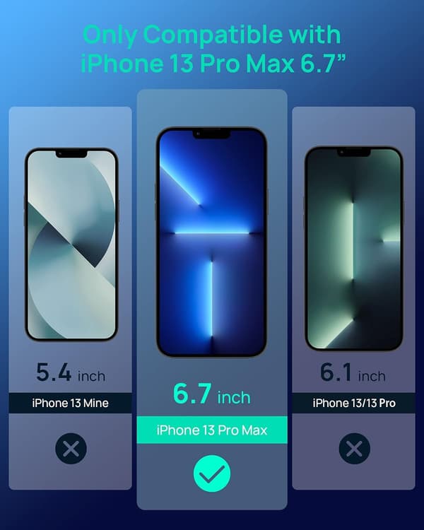 Härdat glas för Apple iPhone 13 Pro Max 6.7" 3 delar + monteringsram