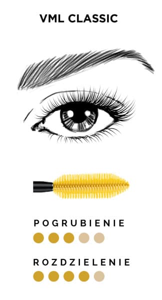 L'Oréal Paris Volume Million Lashes Mascara Vattentät Svart