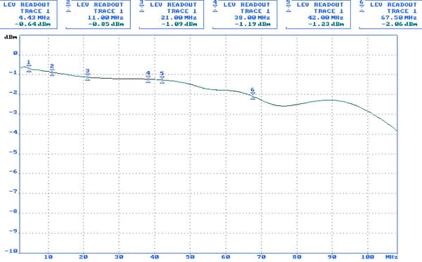 VIDEONMUUNTAJA TR-1RJ-HD*P2