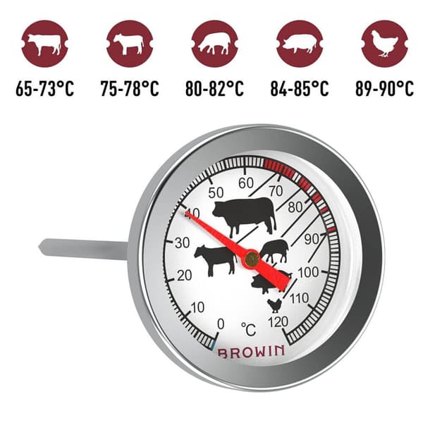 Termometer för bakning, rökning, tillagning av kött 0-120°C