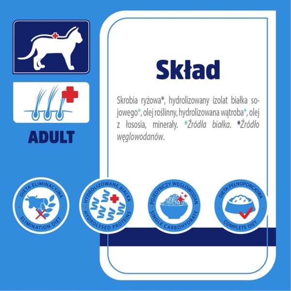 Vet Response Hypoallergenisk Tørfoder til Katte 1,6 kg