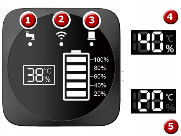 RTX-mätare Vätskenivåsensor med LED-display WiFi TUYA Smart