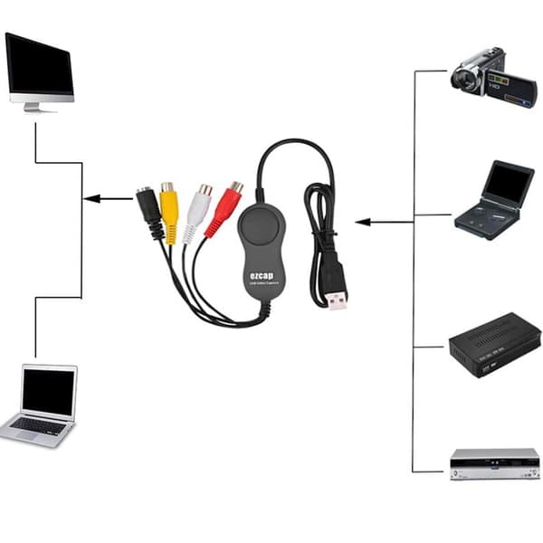 Grabber USB -videokaappain 3x RCA AV/S-Video