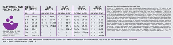 Orijen | Kitten | Helfoder för kattungar 340 g - Kitten 340 g