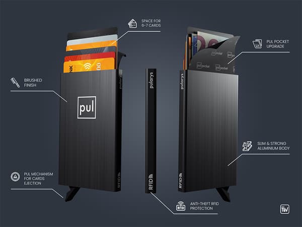 RFID ZEN kreditkortsfodral